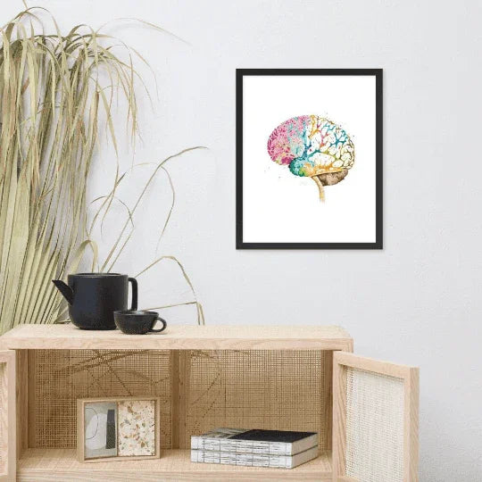 Colorburst Brain - Poster - Brain Watercolour Style Print Art _ Poster _ SolisSleep _ biology gift, Brain, Brain anatomy, Brain design, Brain study aid, cells, Colorful wall art, neurology, Neurons, Neuroscience, Neuroscience poster, Psychology art, Science decor, Unique gift idea