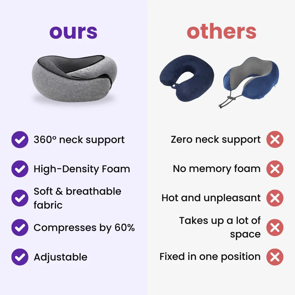 Cushio™ Travel Pillow _ _ SolisSleep _ pillow, Travel Pillow