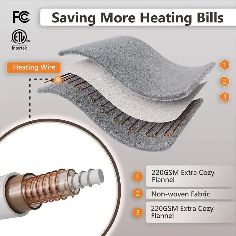 Heated Blanket _ Heated Blanket _ SolisSleep _ Blanket, heated, Heated Blanket