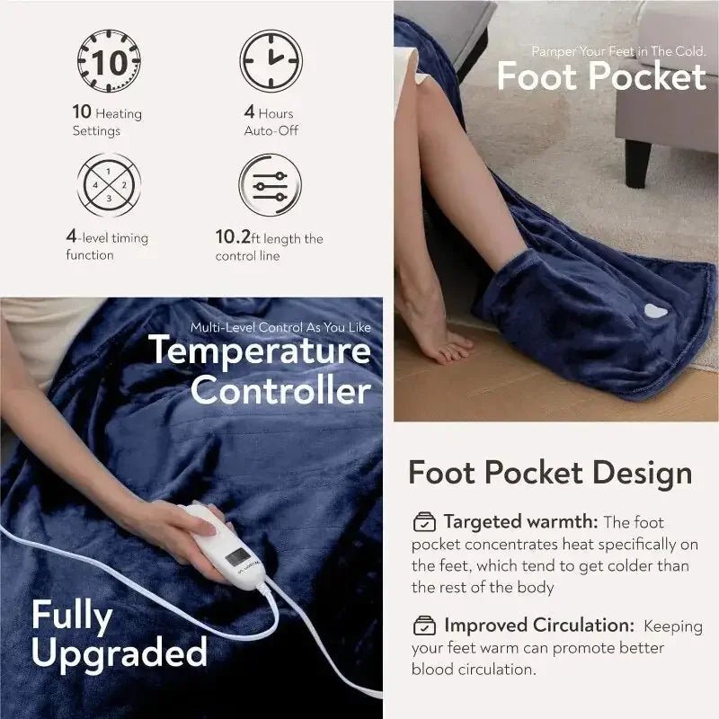 Heated Blanket _ Heated Blanket _ SolisSleep _ Blanket, heated, Heated Blanket