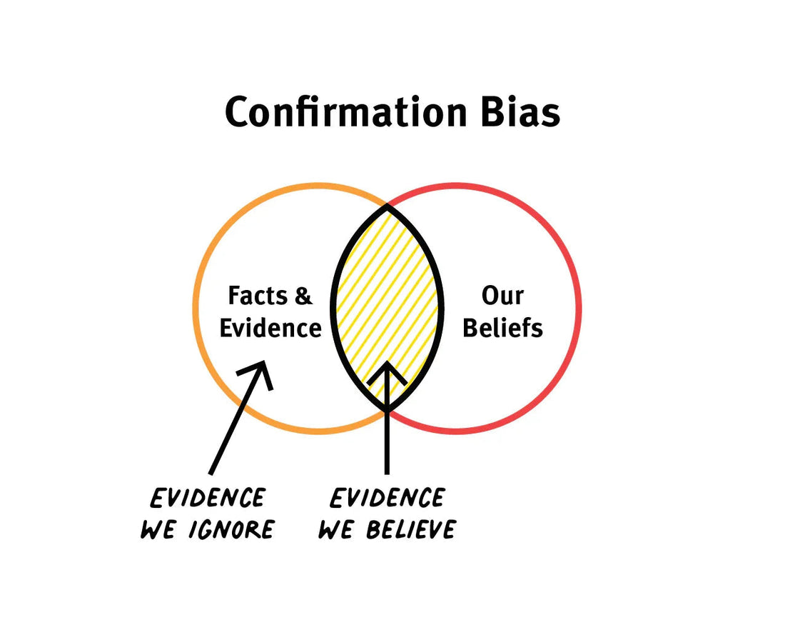 Confirmation bias: why we see what we want to see from tarot cards to neuroscience - BioBrainBuddies