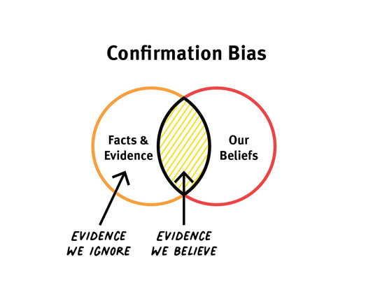 Confirmation bias: why we see what we want to see from tarot cards to neuroscience - BioBrainBuddies