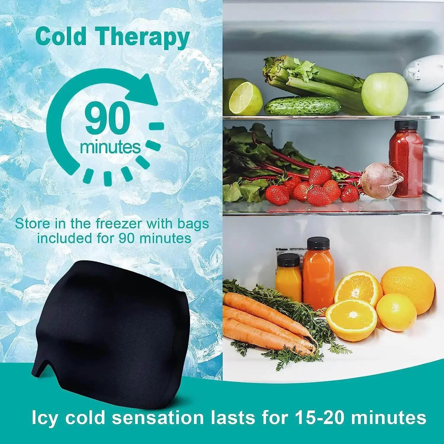 Migraine Relief Cap _ Pain Relief _ SolisSleep _ Migraine, Pain Relief