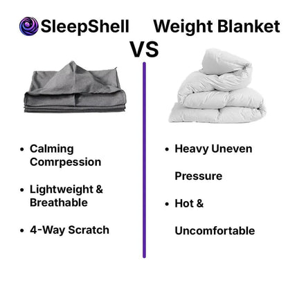 SleepShell™ Sleeping Bag _ Sleeping Bag _ SolisSleep _ Blanket, Compression, Sleeping Bag, Weighted blanket