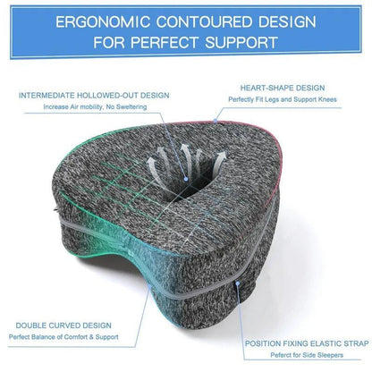 Softara™ Premium Knee Pillow _ _ SolisSleep _ Knee, Knee Pillow, Pillow