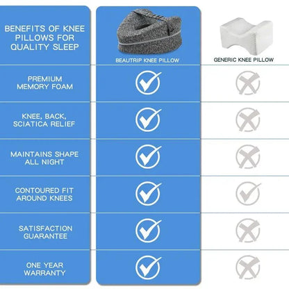 Softara™ Premium Knee Pillow _ _ SolisSleep _ Knee, Knee Pillow, Pillow