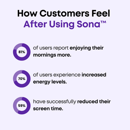 Sona™ White Noise Machine _ _ SolisSleep _ white noise machine