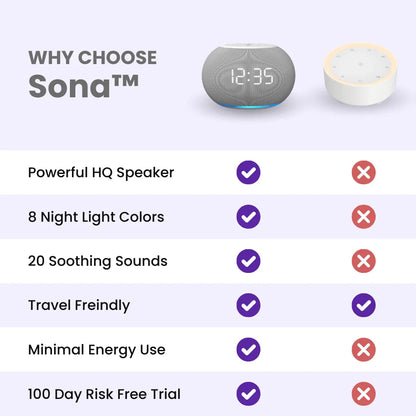 Sona™ White Noise Machine _ _ SolisSleep _ white noise machine